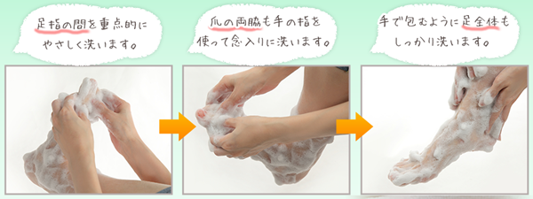 アニセ薬用石鹸の使い方